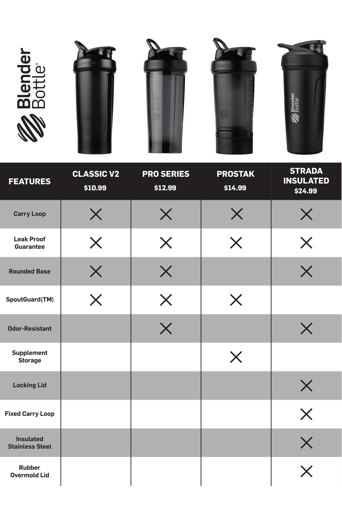 prostak-w7 prostak-prostak-black-174861.png